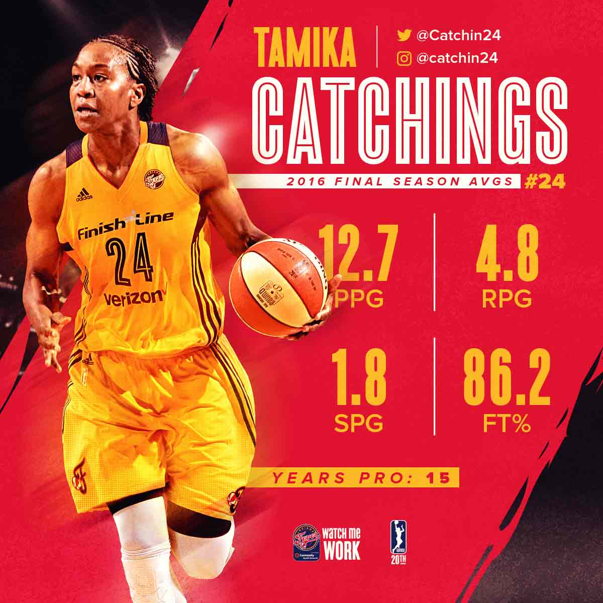 Player Review 2016: Tamika Catchings